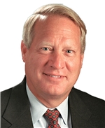Richard R Width