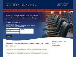Ms. Alice Julia Graves (Vero Beach, Florida)
