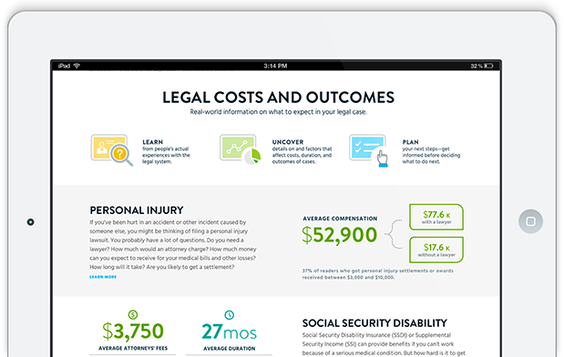Legal Costs and Outcomes